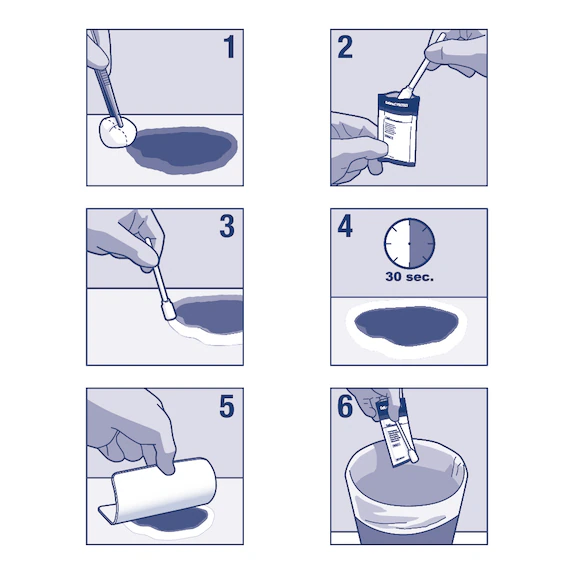 Cutimed How To Use Cutimed Protect Foam